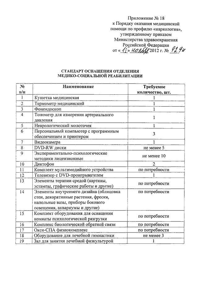 Приказы здравоохранения 2012. Приказ 918н от 15.11.2012 кардиология с изменениями. Приказ МЗ 932 Н от 15.11.2012. Приказ Минздрава РФ стандарты оснащения физиотерапевтического. Приказ МЗ РФ 92 Н от 12.11.2012 г.