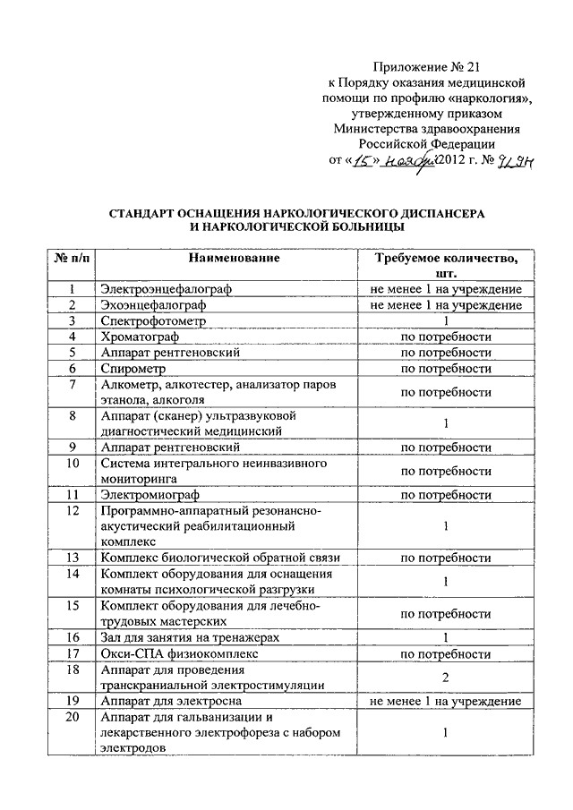 Приказ мз рф 804н. Порядок организации медицинской помощи по физиотерапии приказ МЗ РФ. Приказ Минздрава РФ от 15 11 12 922. Порядок оказания медицинской помощи по профилю физиокабинета. Медицинские приборы приказ.