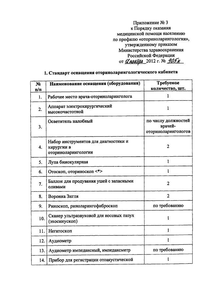 Приемное отделение оснащение приказ