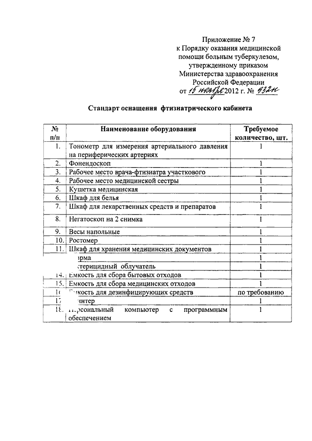 Приказ об утверждении оказания медицинской помощи