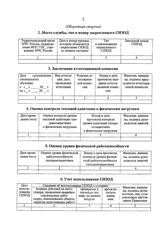 Образец карточки газодымозащитника