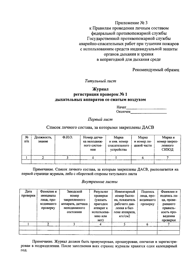 Методический план работы по тушению пожаров в непригодной для дыхания среде