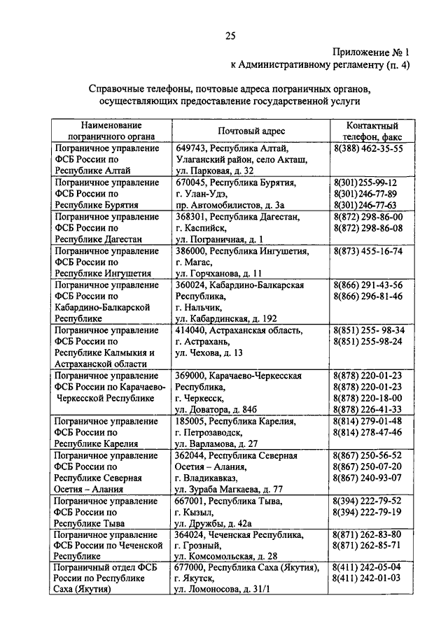 ПРИКАЗ ФСБ РФ От 13.11.2012 N 572 "ОБ УТВЕРЖДЕНИИ.