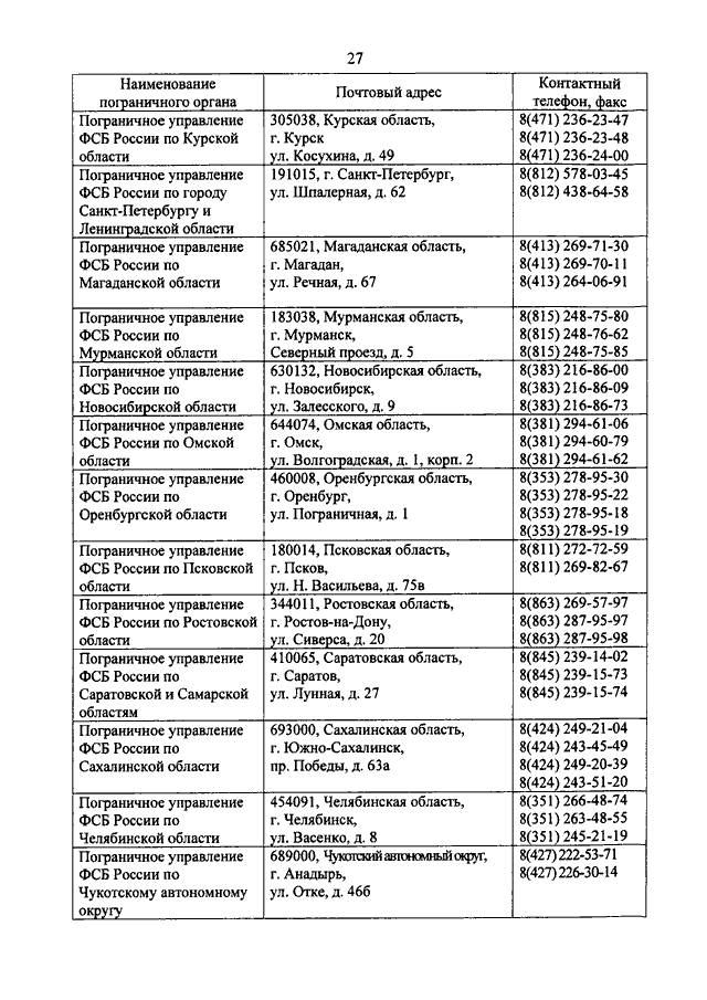 ПРИКАЗ ФСБ РФ От 13.11.2012 N 572 "ОБ УТВЕРЖДЕНИИ.