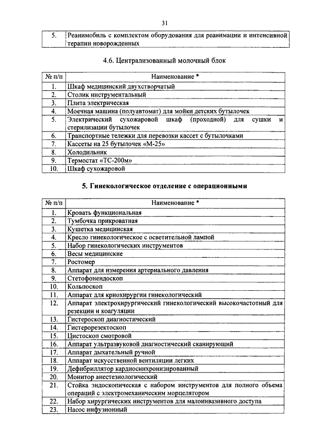 Опека над пожилым недееспособным человеком