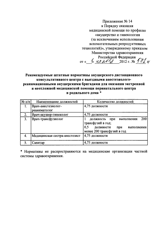 Приказ 1130н. Приказ Минздрава России от 01.11.2012 n 572н. 572н приказ Акушерство. Приказ 572 по акушерству и гинекологии. Приказ МЗ РФ 1130н Акушерство и гинекология.