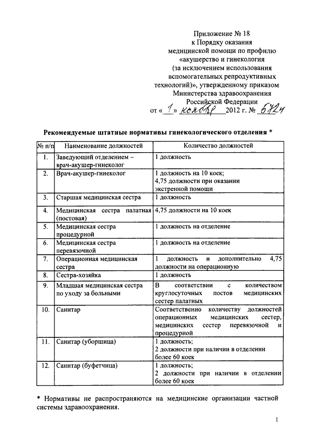 ПРИКАЗ Минздрава РФ От 01.11.2012 N 572н "ОБ УТВЕРЖДЕНИИ ПОРЯДКА.