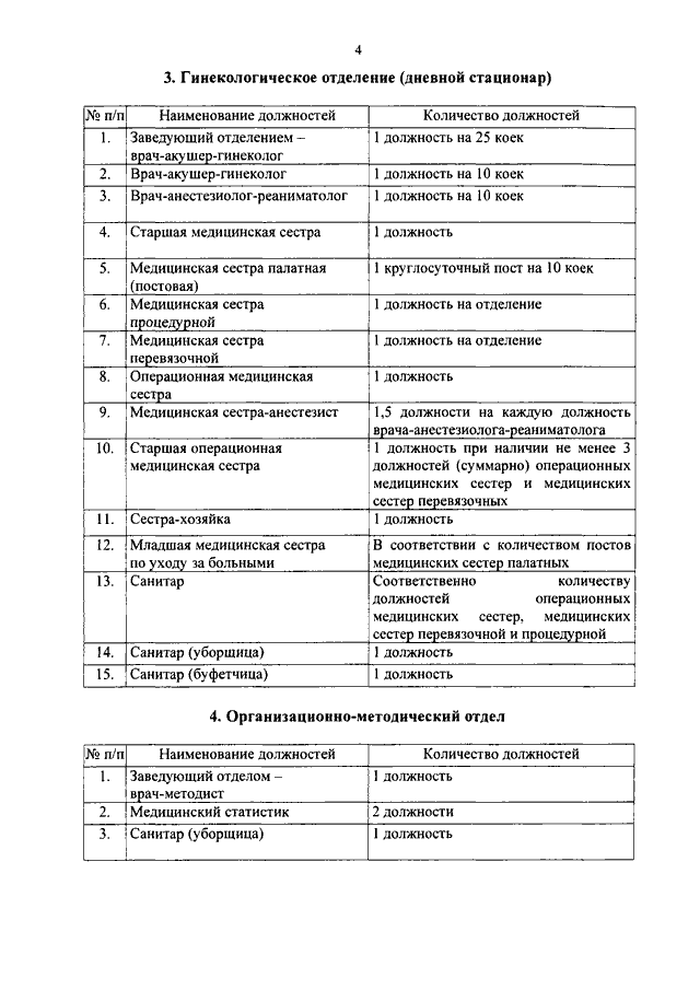 Приказ по акушерству и гинекологии. 572н приказ Акушерство. Приказ 572 н Акушерство и гинекология. Приказ Минздрава России от 01.11.2012 n 572н. Приказы гинекологического отделения.