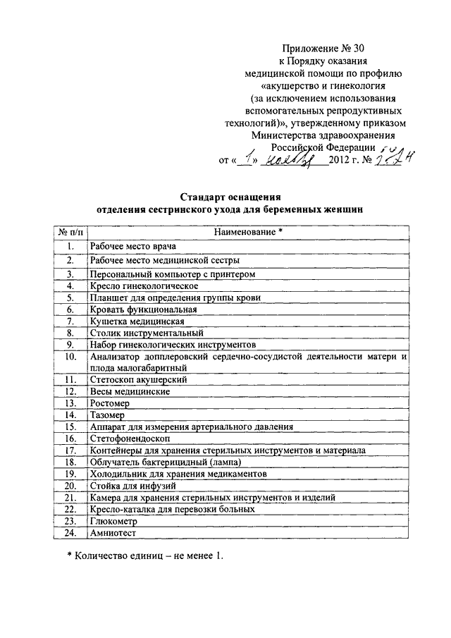 Приказ 572н порядок оказания. Приказы гинекологического отделения. Приказы медицинские гинекология. Акушерство и гинекология стандарты медицинской помощи. Приказы по гинекологии список.