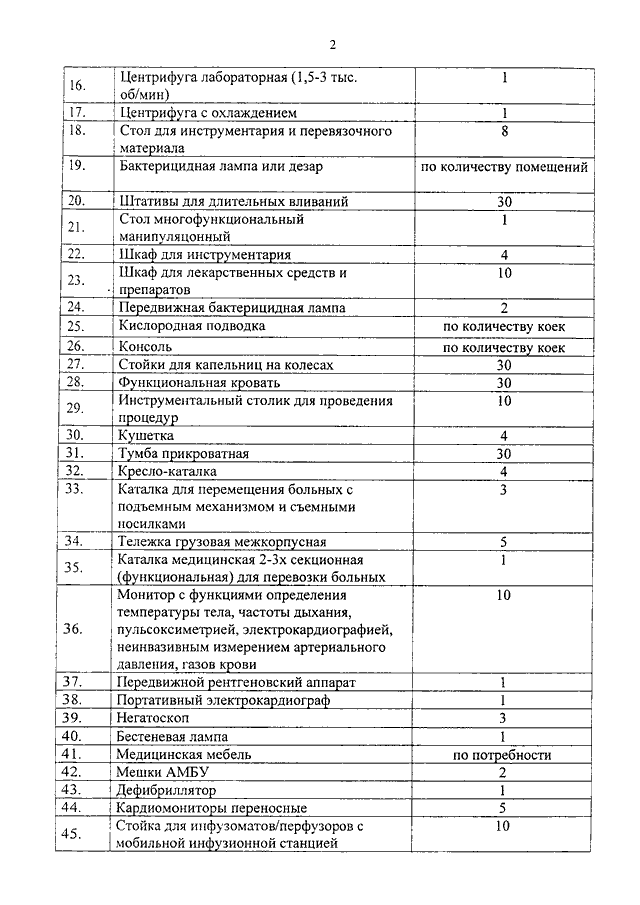 Об утверждении порядка оказания медицинской. Приказ 930 МЗ РФ. Приказ Министерства здравоохранения РФ от 29.12.2014 930н. Приказ МЗ РФ 29.12.2014 № 930. Приказ для оказания ВМП.