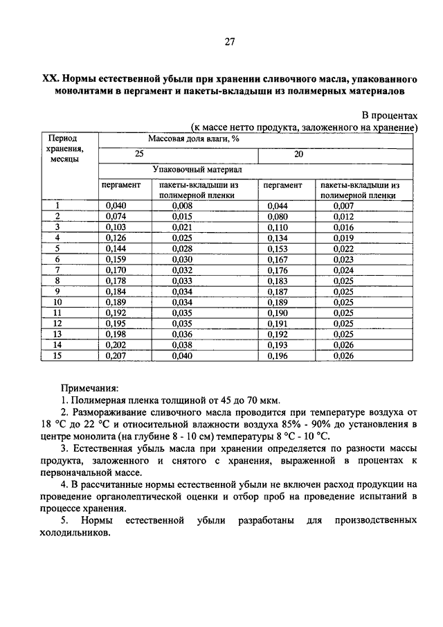 О нормах естественной убыли для овощной продукции