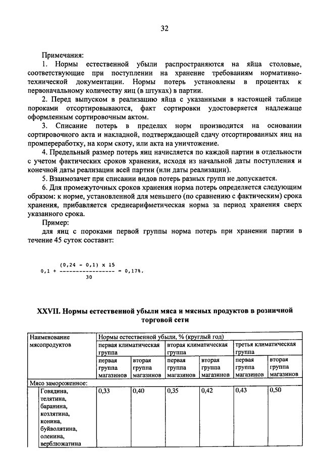 Акт списания естественной убыли овощей образец