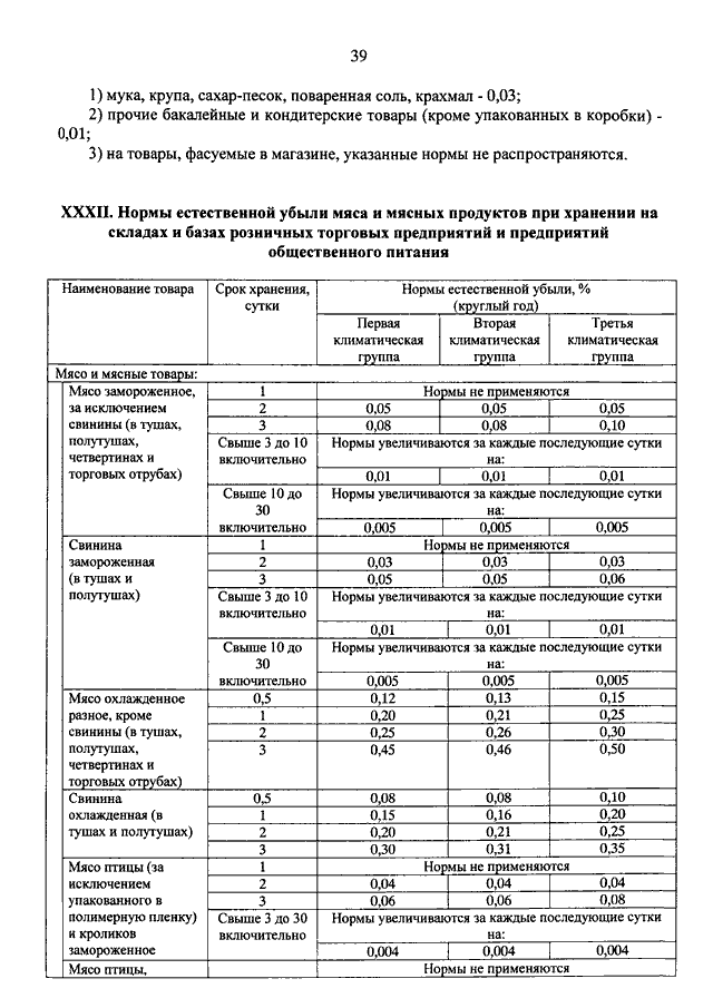 О нормах естественной убыли для овощной продукции