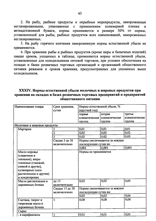 О нормах естественной убыли для овощной продукции