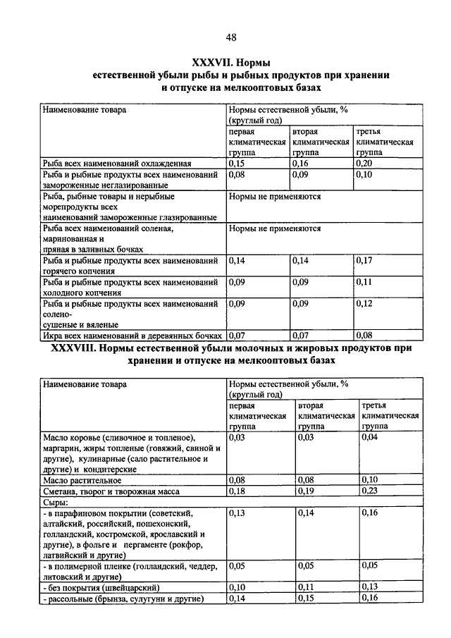 Нормы естественной убыли. Нормы естественной убыли продуктов питания. Нормы естественной убыли продуктов питания в бюджетных учреждениях. Акт естественной убыли продуктов питания. Приказ на нормы естественной убыли.