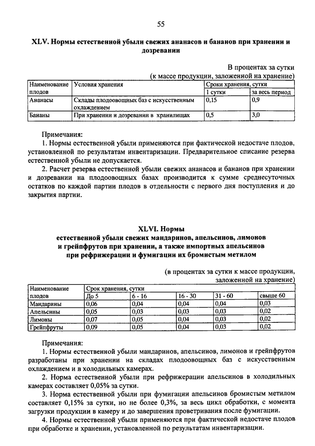 Акт на естественную убыль образец