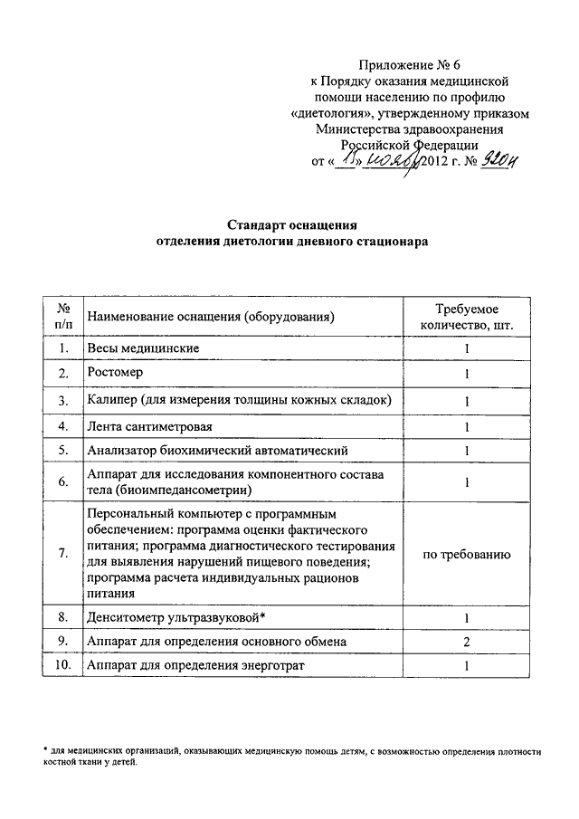 Приказ 543н. Порядок оказания медицинской помощи по профилю диетология. Стандарт оснащения физиотерапевтического кабинета поликлиники. Приказ порядок оказания мед помощи физиотерапевтического кабинета. Приказы в поликлинике список.