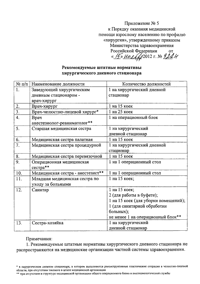 Порядок 922 средний