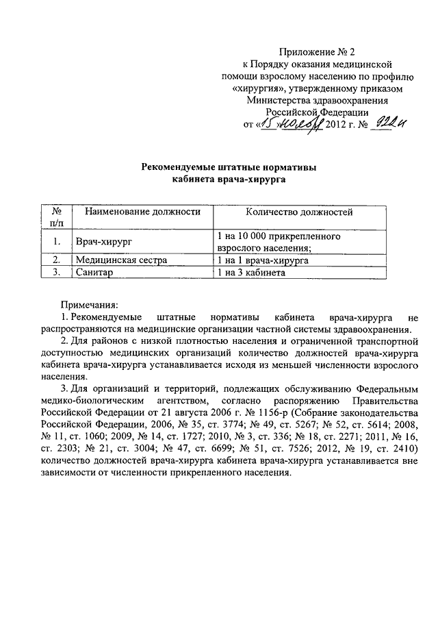 Порядок оказания медицинской помощи по профилю хирургия. Приказы по хирургии. Оказание помощи взрослому населению при ВИЧ приказ. Приказы по хирургии Министерства здравоохранения. Приказы хирургического отделения.