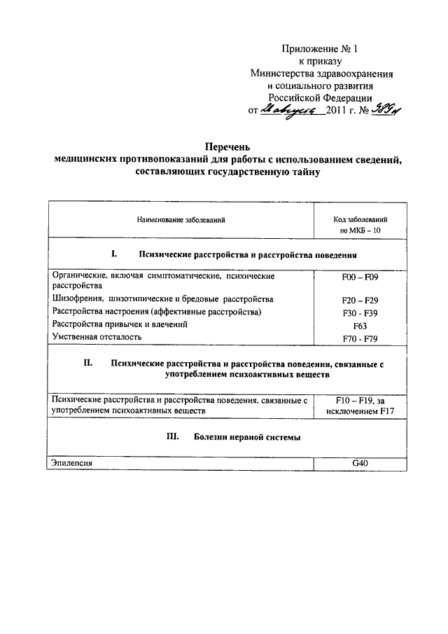 Приказ о коечном фонде медицинского учреждения образец