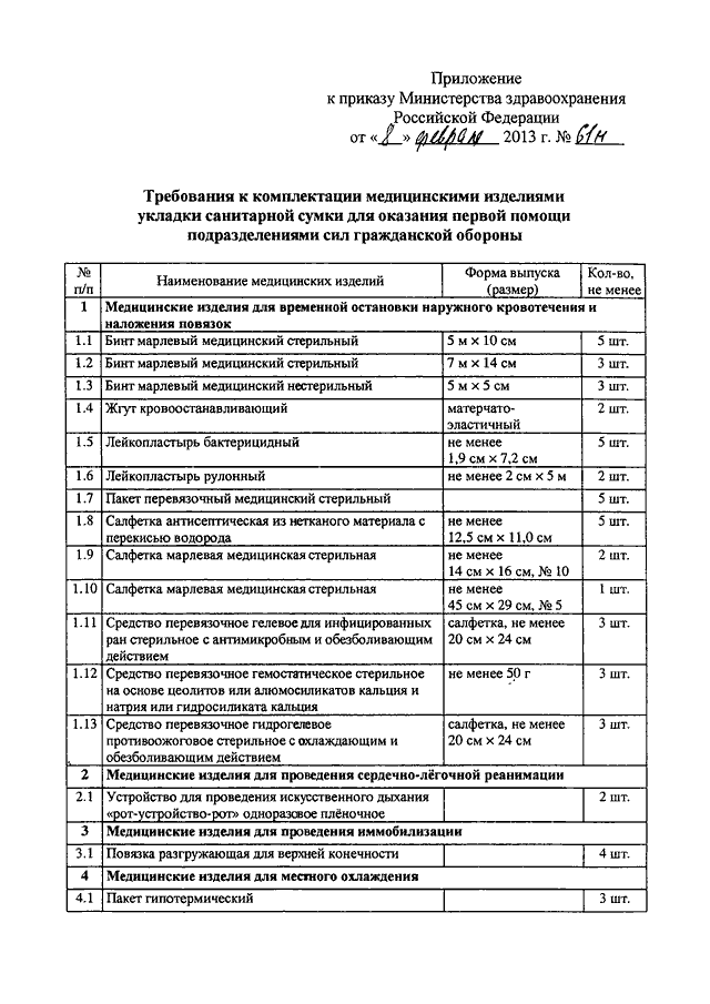 Приказ 61. Укладка санитарной сумки по приказу №61н от 08.02.2013г.. Приказ о медицинских изделиях. Требования к комплектации медицинскими изделиями приказ. Приказы по медицинские изделия.