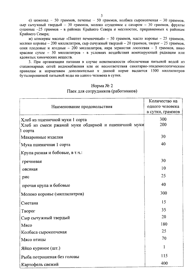 Какой распорядок дня существует для военнослужащих проходящих военную службу по призыву