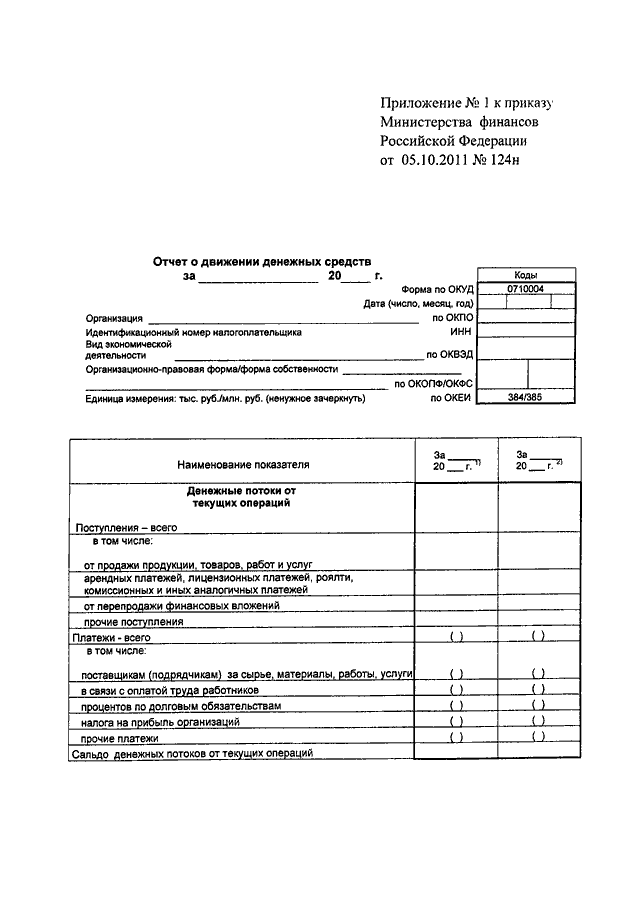 Приказ минфина об утверждении. Бухгалтерский баланс 66н. Форма бухгалтерского 66 н. Бух баланс по приказу 66 н. Форма баланса 66н.