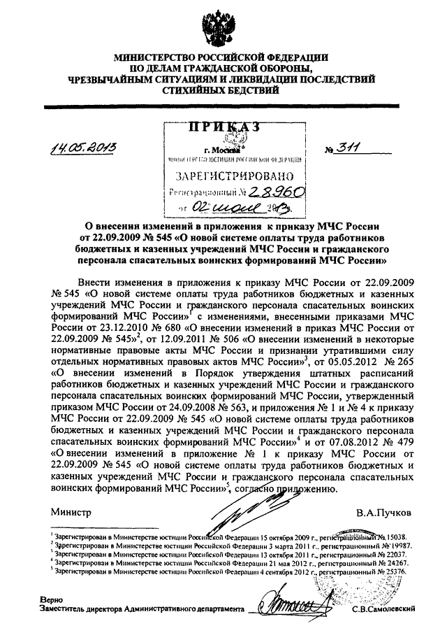 Приказ мчс россии 11. Приказ 315 МЧС России. О внесении изменений в приказ МЧС. Приказ 200 МЧС РБ. Распоряжение МЧС РФ.