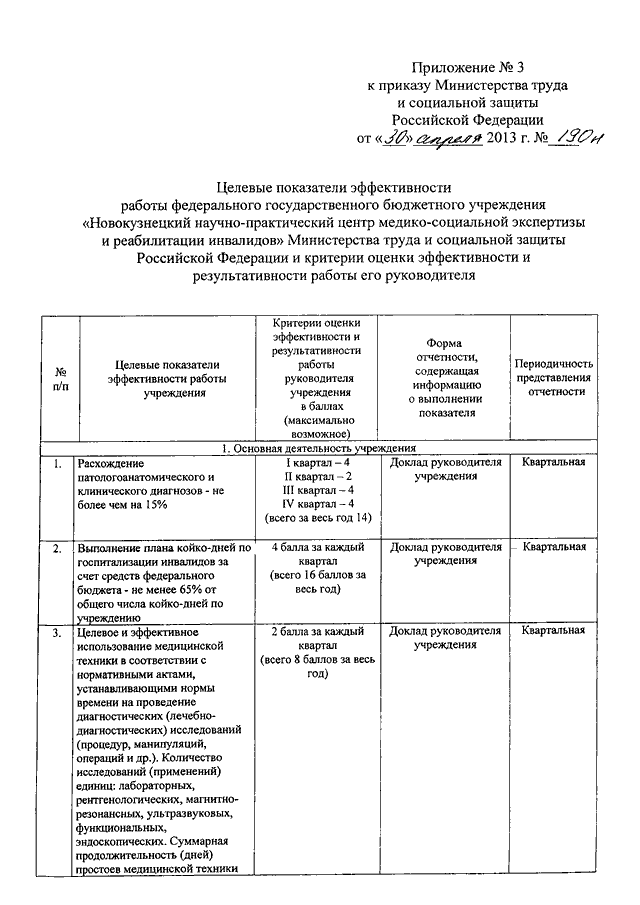 Реферат: Социальная защита инвалидов 4