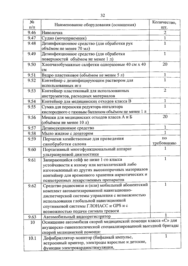 Приказы скорой медицинской помощи. Оснащение выездной бригады неотложной помощи. Приказы по оказанию скорой медицинской помощи. Об утверждении порядка оказания скорой. Оснащение машины скорой медицинской помощи приказ 388.