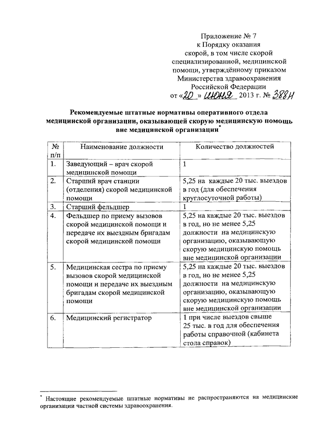 Приказы скорой. Приказ 388 Министерства здравоохранения. Приказ 388 Министерства здравоохранения по скорой помощи. Приказ о оказании экстренной медицинской помощи. Нормативы оказания скорой медицинской помощи.