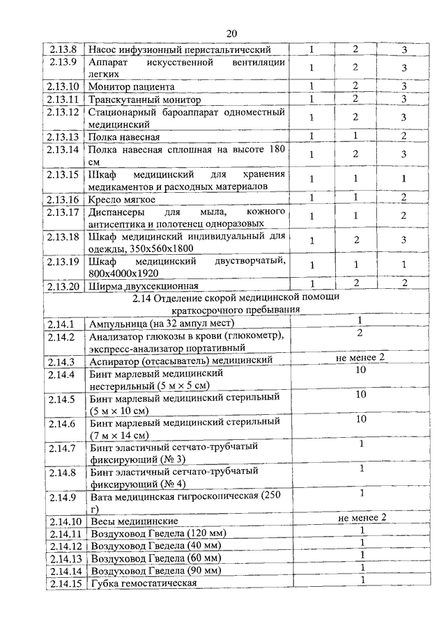 Скорой помощи приказ 2024