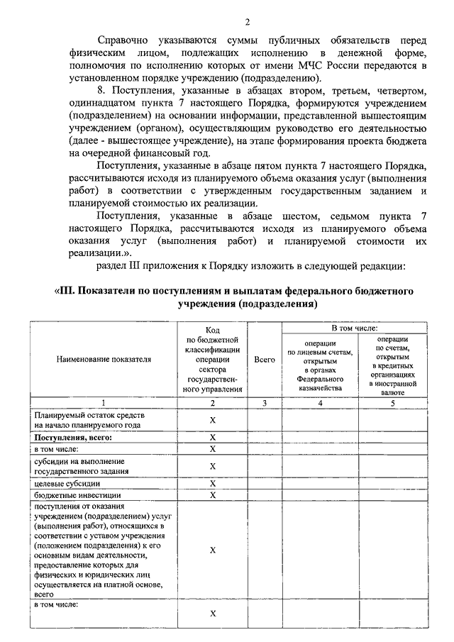 ПРИКАЗ МЧС РФ От 06.08.2013 N 517 "О ВНЕСЕНИИ ИЗМЕНЕНИЙ В ПОРЯДОК.