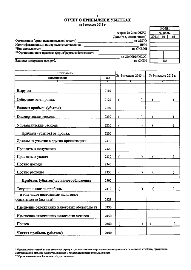 Форму отчет c. Формы отчетности РФ. Форма ГП-001. ГП-24 отчет. Форма отчетности рос в сельском хозяйстве.