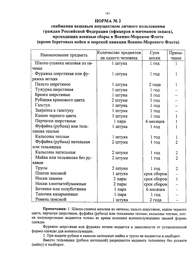 Личное вещевое имущество