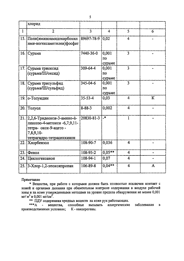 Поликлиника №10