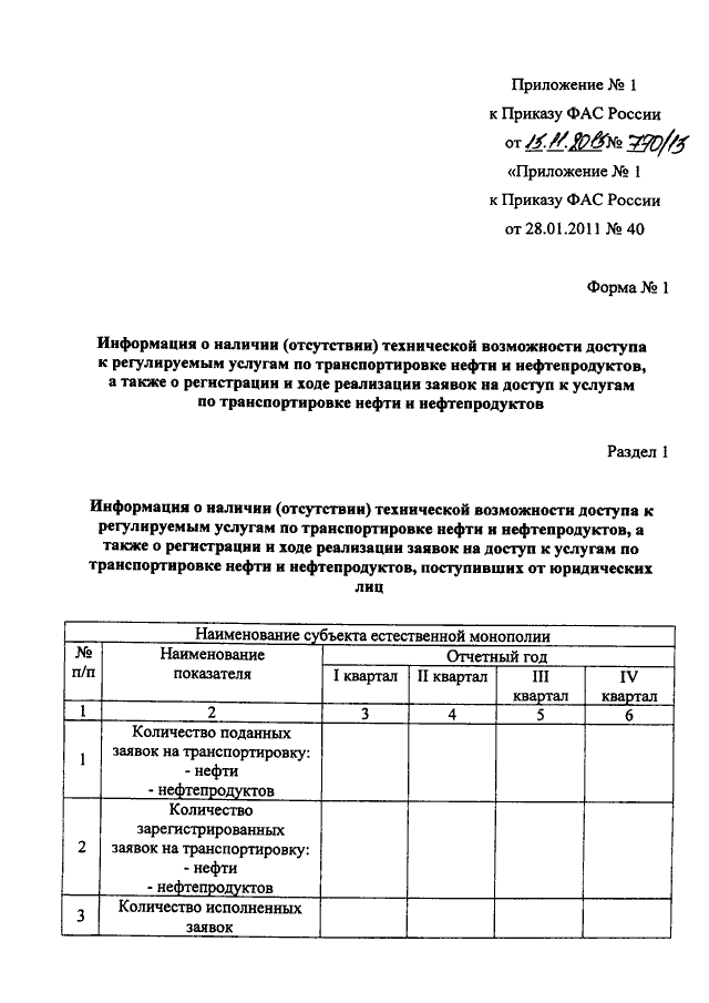 Приказы фас. Приказ ФАС 293. Приказ ФАС России от 20.11.2006 293. 11 Форма ФАС. Приказ 293 от 20.11.2006.