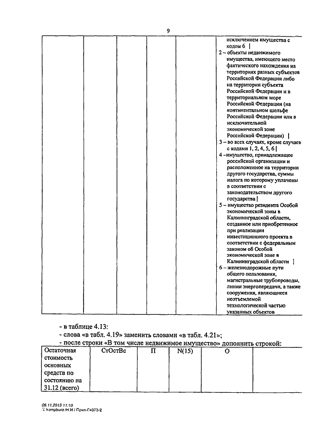 ПРИКАЗ ФНС РФ От 05.11.2013 N ММВ-7-11/478@ "О ВНЕСЕНИИ ИЗМЕНЕНИЙ.