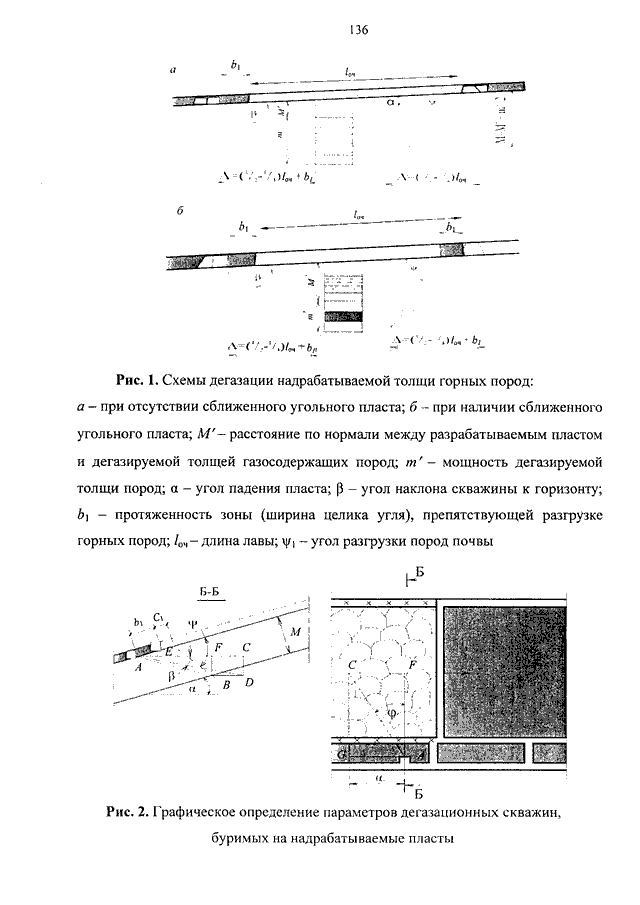 Угол наклона скважины к горизонту