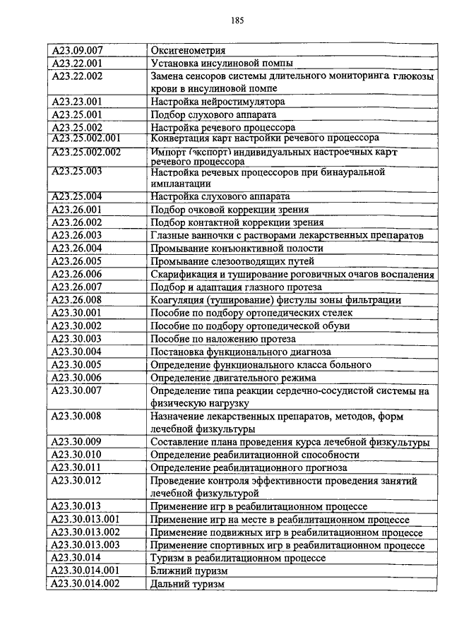 ПРИКАЗ Минздрава РФ От 28.10.2013 N 794н "О ВНЕСЕНИИ ИЗМЕНЕНИЙ В.