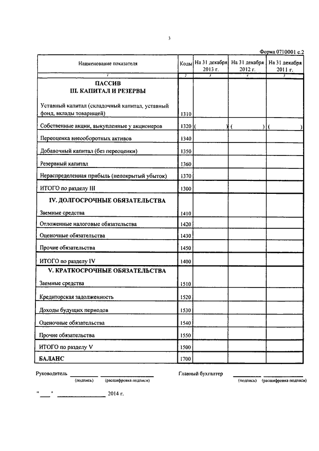 Форма 1 бухгалтерский баланс образец