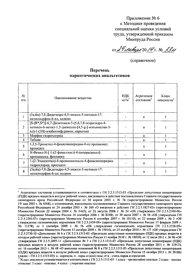 Приказ Минтруда России от N 33н (ред. от )