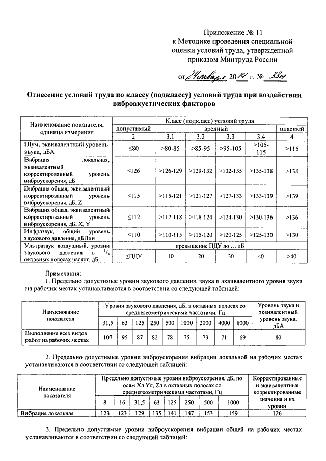 Приказ Минтруда РФ от 24.01.2014 N 33Н