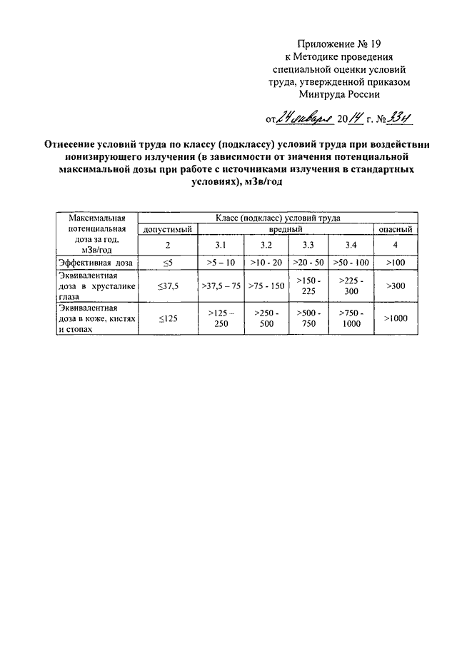 Новая методика СОУТ (приказ № 817н)