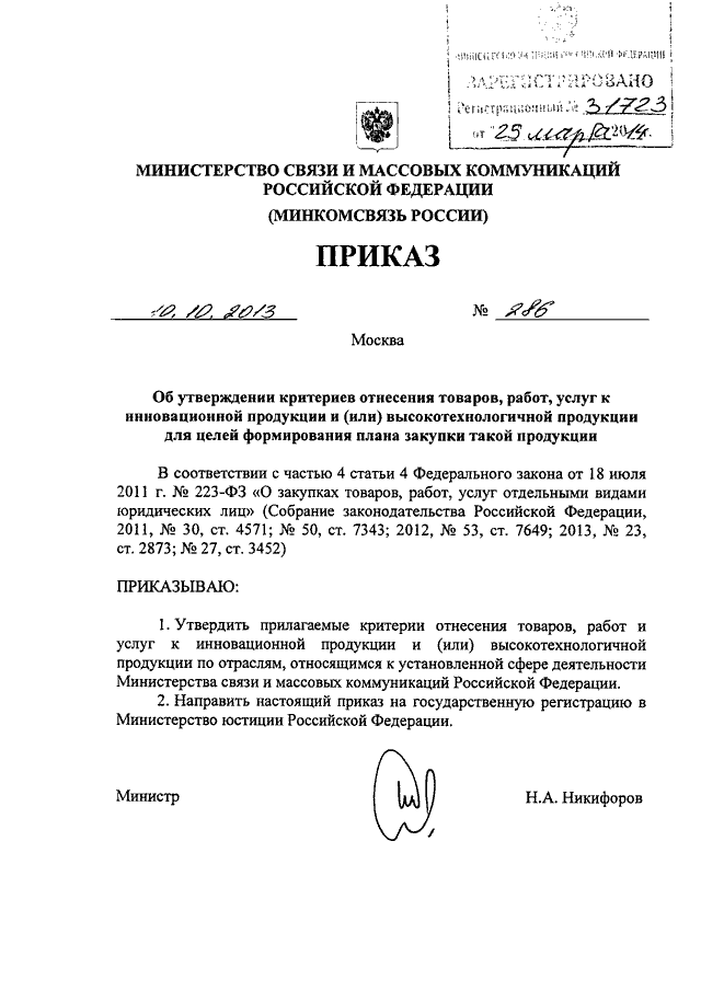 План закупки инновационной продукции высокотехнологичной продукции и лекарственных средств