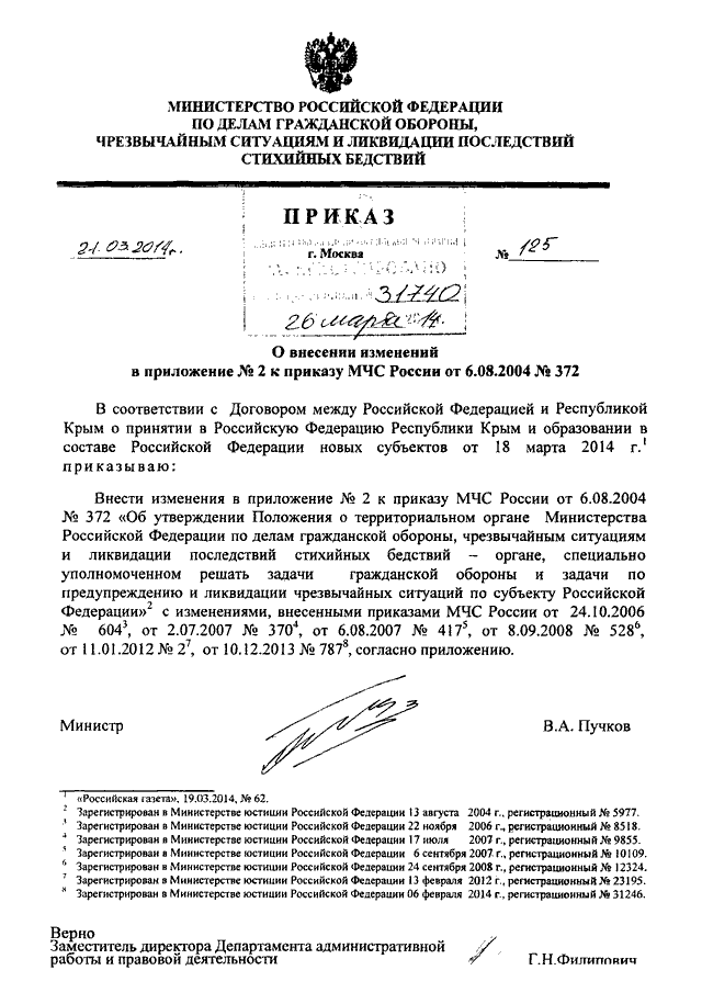 Приказ минздрава рф от 21. 03. 2014 n 125н "об утверждении.