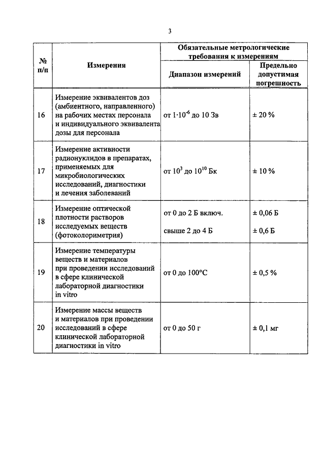 приказ минздрава от 21.02.2014 81н