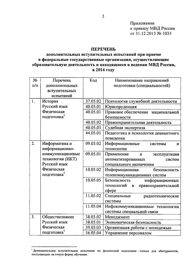 Об утверждении перечня услуг. Приказ МВД 1045. Приказ 1045 МВД России от 31.12.2013. 1045 Приказ МВД по транспорту. Приказ МВД по РФ от 31.12.2013.