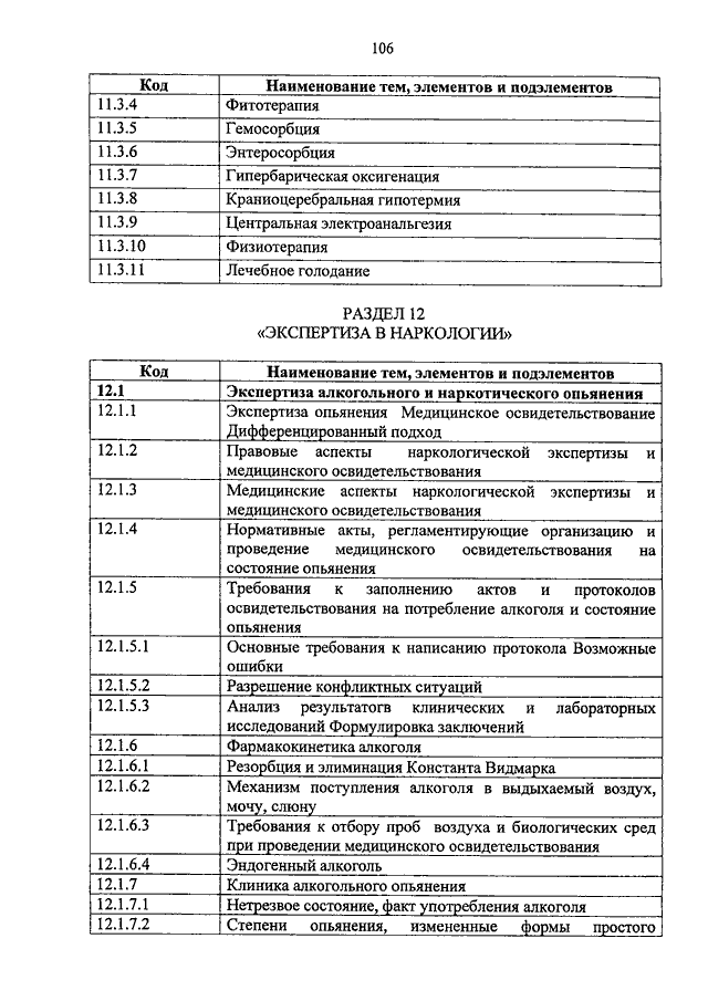 ПРИКАЗ Минздрава РФ От 22.01.2014 N 35н "ОБ УТВЕРЖДЕНИИ ПРИМЕРНЫХ.