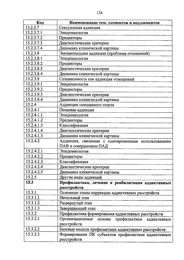 Что делает мужчину сексуальным: ключевые черты и определение сексуальности